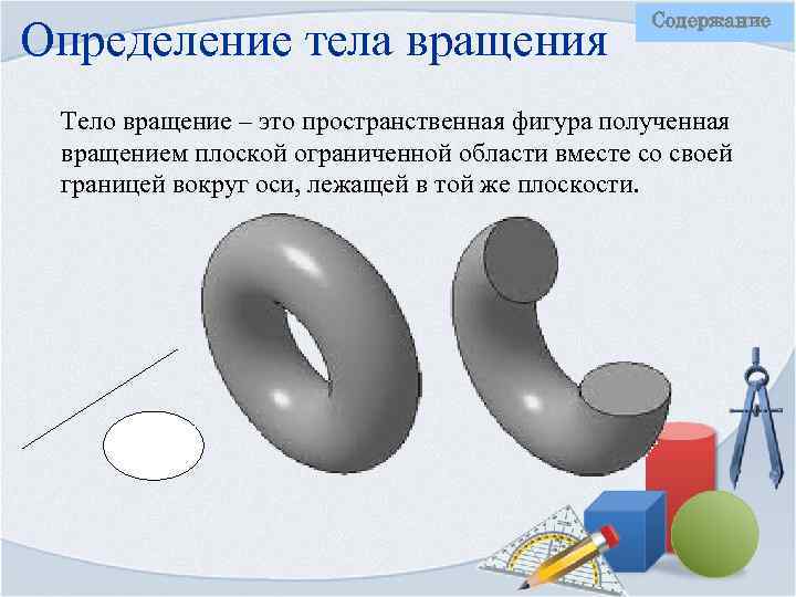 Определение тела вращения Содержание Тело вращение – это пространственная фигура полученная вращением плоской ограниченной