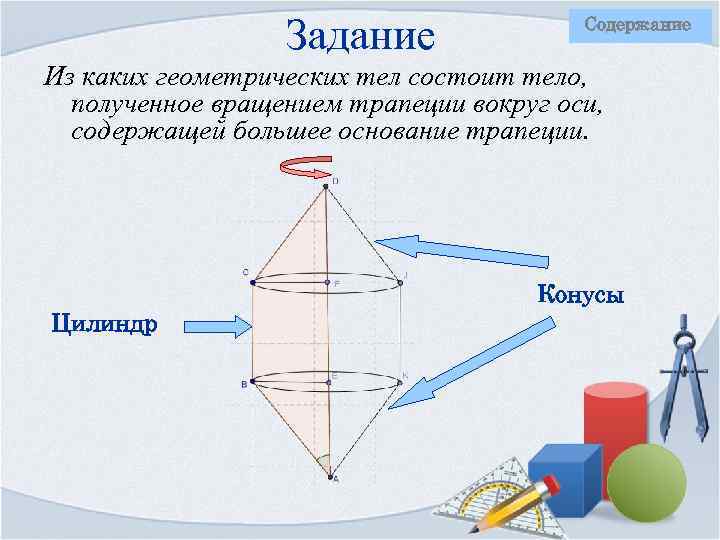 Задание Содержание Из каких геометрических тел состоит тело, полученное вращением трапеции вокруг оси, содержащей