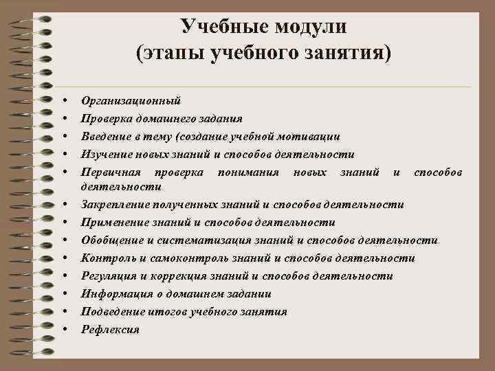 Учебные модули (этапы учебного занятия) • • • • Организационный Проверка домашнего задания Введение