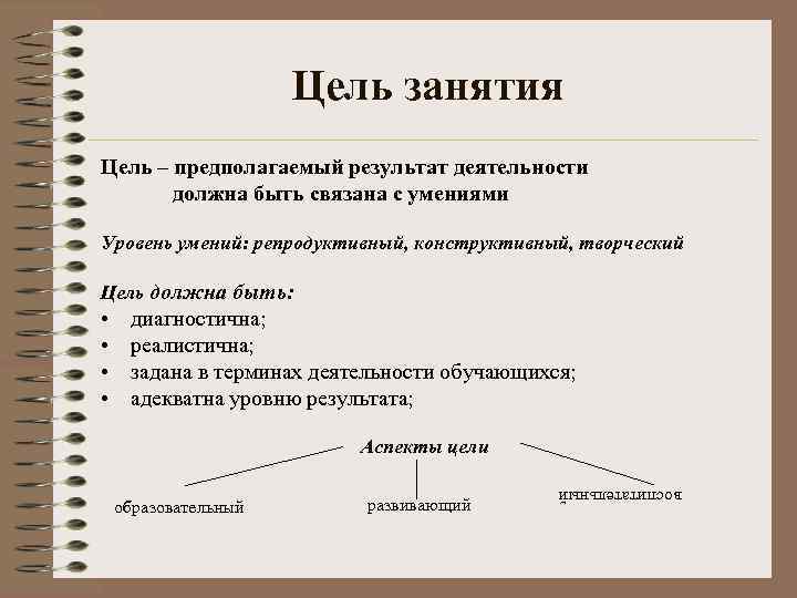 Цель занятия Цель – предполагаемый результат деятельности должна быть связана с умениями Уровень умений: