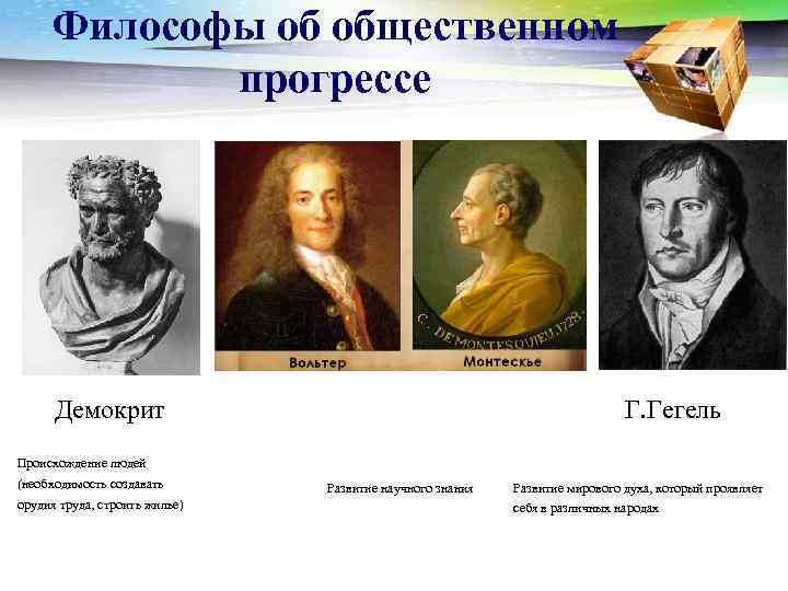 Философы истории. Социальный Прогресс философия. Теории общественного прогресса. Теория прогресса философия. Общественный Прогресс это в философии.