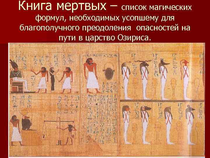 Книга мертвых – список магических формул, необходимых усопшему для благополучного преодоления опасностей на пути