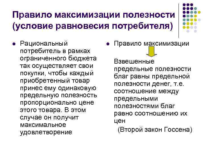 Правило максимизации полезности (условие равновесия потребителя) l Рациональный потребитель в рамках ограниченного бюджета так