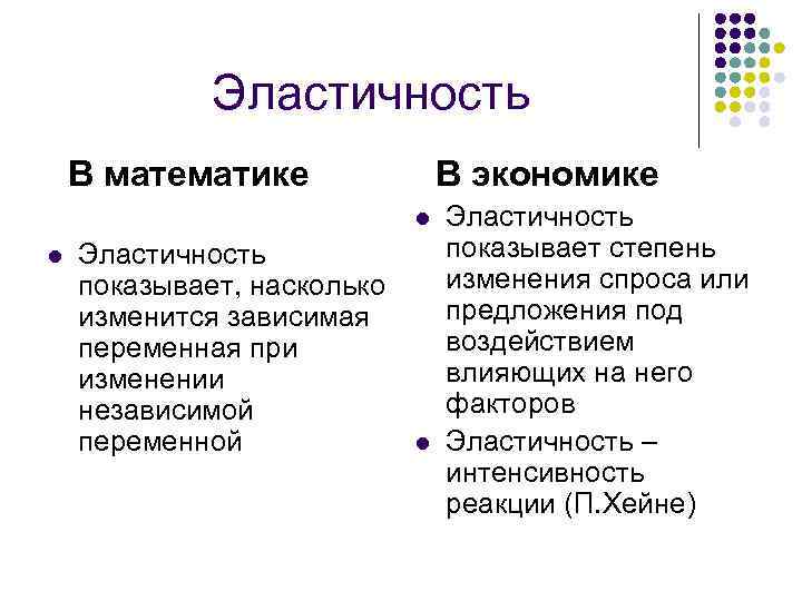 Эластичность В математике В экономике l l Эластичность показывает, насколько изменится зависимая переменная при