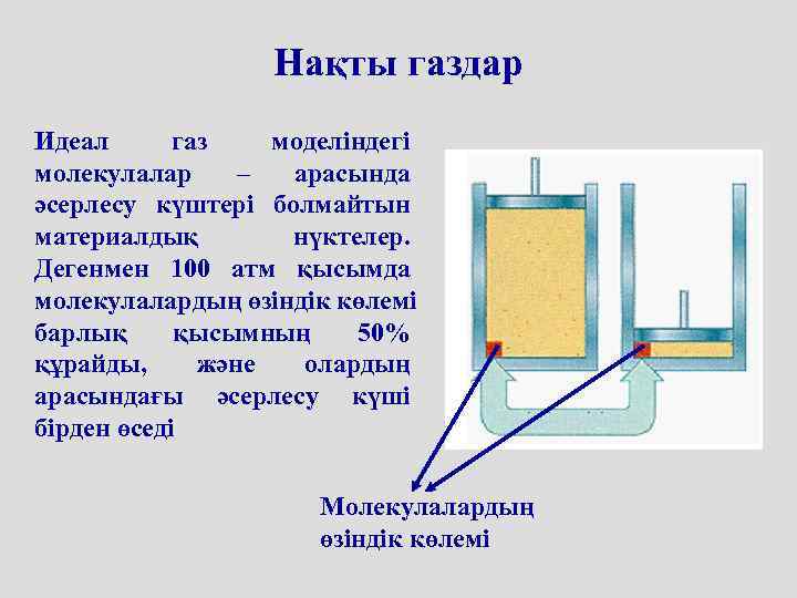 Электростеклоподъемники идеал газель