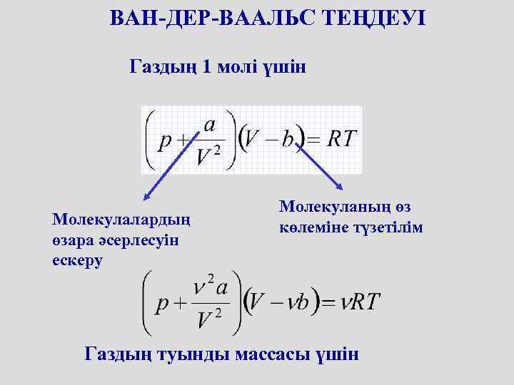 Параметры ван дер ваальса