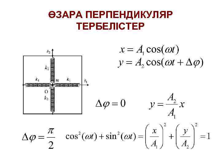 ӨЗАРА ПЕРПЕНДИКУЛЯР ТЕРБЕЛІСТЕР 