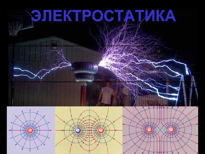 ЭЛЕКТРОСТАТИКА 