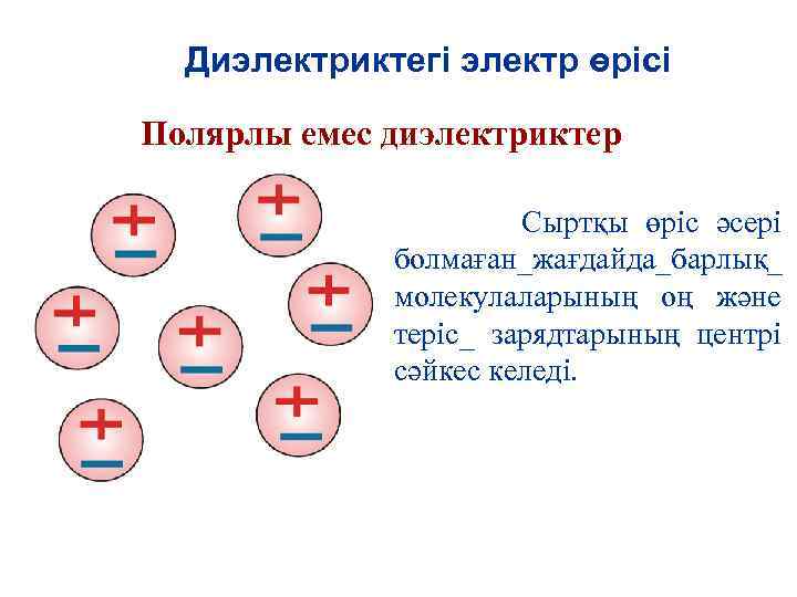 Диэлектриктегі электр өрісі Полярлы емес диэлектриктер Сыртқы өріс әсері болмаған_жағдайда_барлық_ молекулаларының оң және теріс_