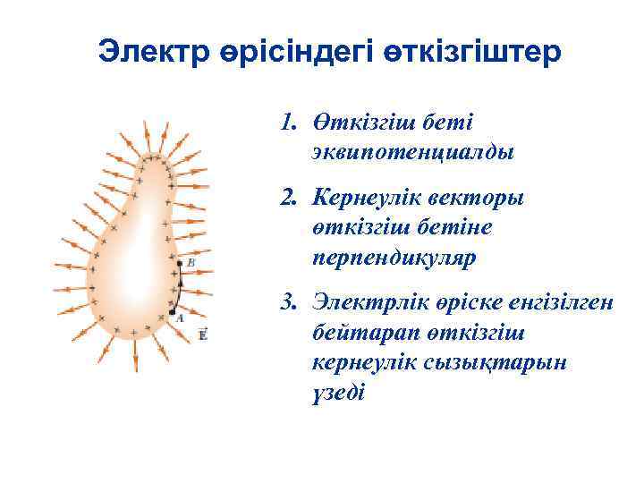 Электр өрісіндегі өткізгіштер 1. Өткізгіш беті эквипотенциалды 2. Кернеулік векторы өткізгіш бетіне перпендикуляр 3.