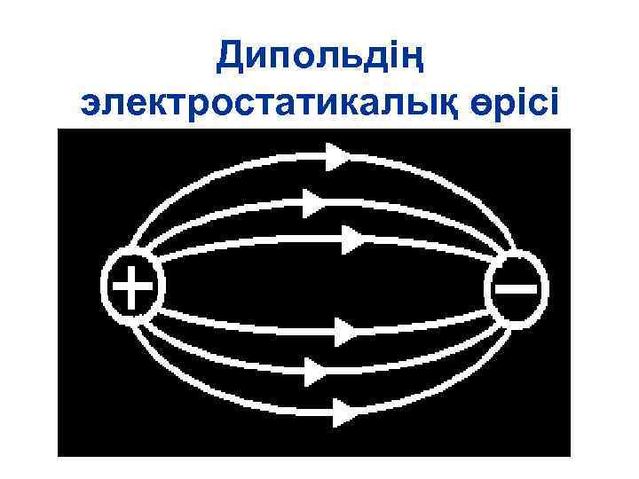Дипольдің электростатикалық өрісі 