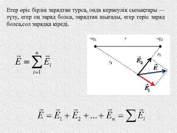 Егер өріс бірлік зарядтан турса, онда кернеулік сызықтары — түзу, егер оң заряд болса,