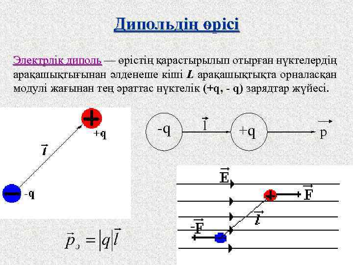 Дипольдің өрісі Электрлік диполь — өрістің қарастырылып отырған нүктелердің арақашықтығынан әлденеше кіші L арақашықтықта