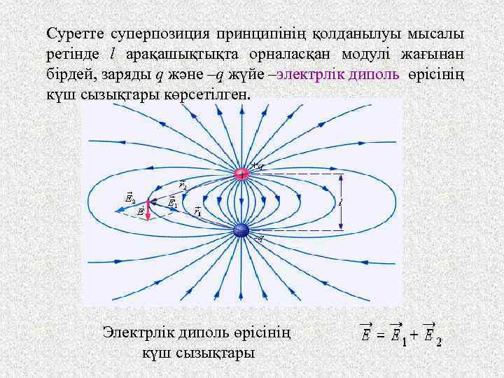 Суретте суперпозиция принципінің қолданылуы мысалы ретінде l арақашықтықта орналасқан модулі жағынан бірдей, заряды q