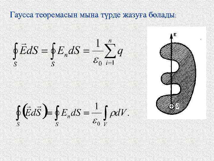 Гаусса теоремасын мына түрде жазуға болады: 