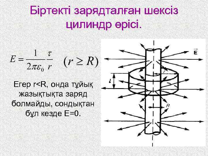 Біртекті зарядталған шексіз цилиндр өрісі. Егер r<R, онда тұйық жазықтықта заряд болмайды, сондықтан бұл