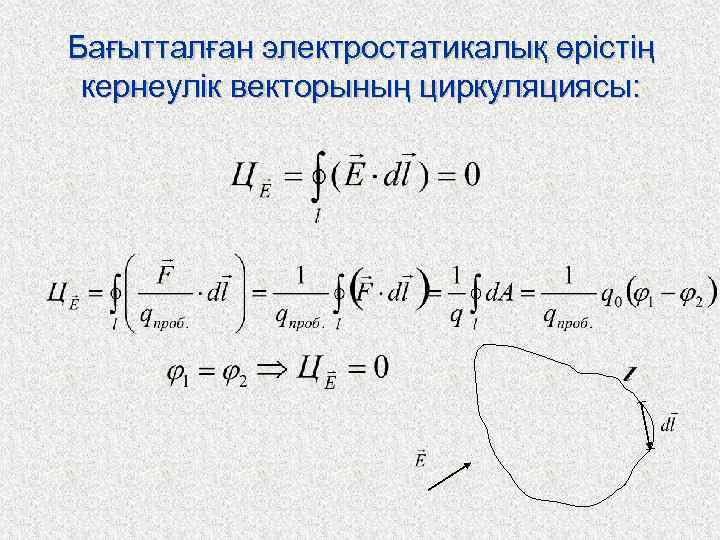Бағытталған электростатикалық өрістің кернеулік векторының циркуляциясы: 