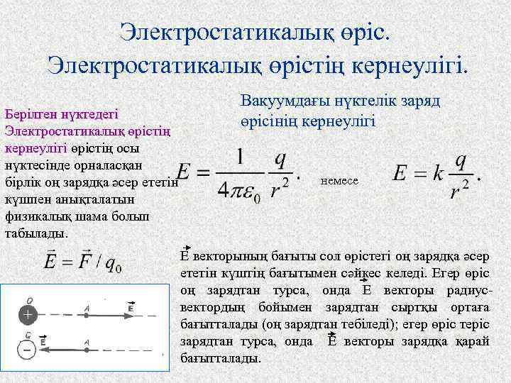 Зарядтың орын ауыстыруы кезіндегі электр өрісінің жұмысы. Кернеулік. Кулон заңы. Потенциал айырымы. Elektr Toki formulasi.