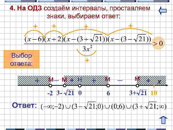 4. На ОДЗ создаём интервалы, проставляем знаки, выбираем ответ: + + Первый Смена Выбор