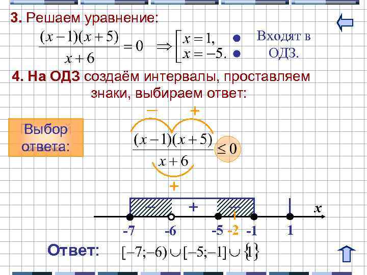3. Решаем уравнение: Входят в ОДЗ. 4. На ОДЗ создаём интервалы, проставляем знаки, выбираем