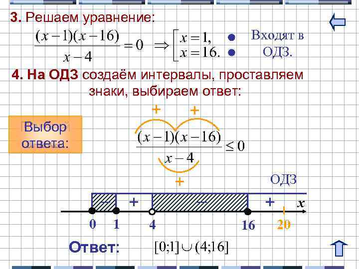 Одз в алгебре