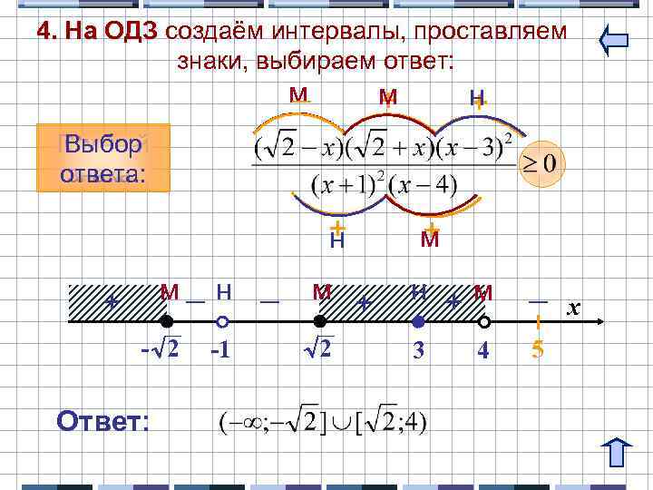 4. На ОДЗ создаём интервалы, проставляем знаки, выбираем ответ: _ м м + н