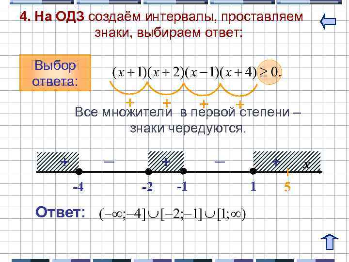 4. На ОДЗ создаём интервалы, проставляем знаки, выбираем ответ: Первый Смена Выбор ответа: знак: