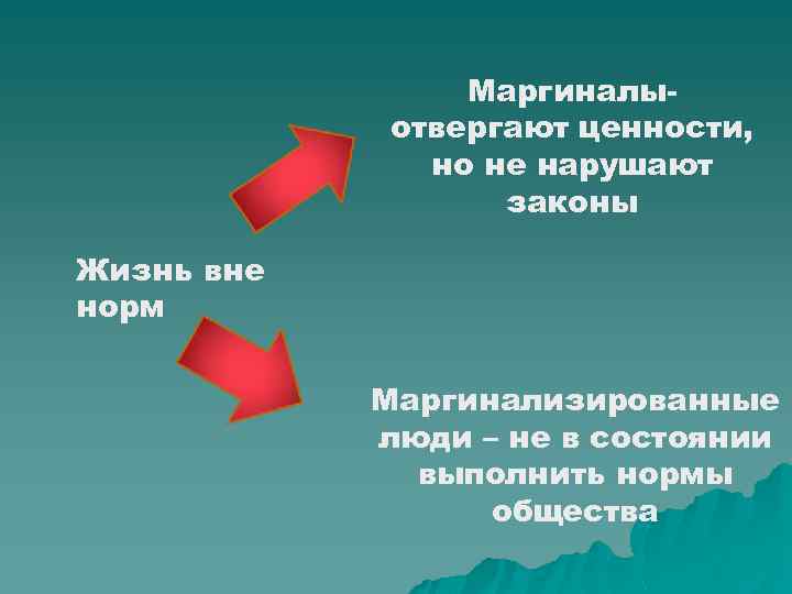 Маргиналыотвергают ценности, но не нарушают законы Жизнь вне норм Маргинализированные люди – не в