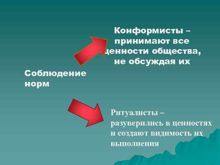 Соблюдение норм Конформисты – принимают все ценности общества, не обсуждая их Ритуалисты – разуверились