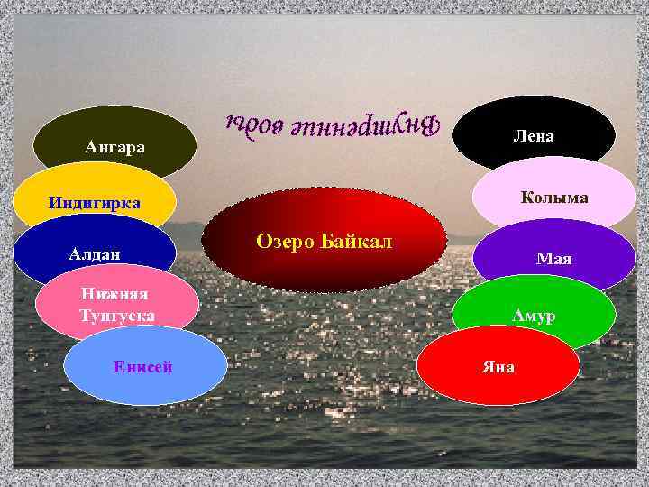 Лена Ангара Колыма Индигирка Алдан Нижняя Тунгуска Енисей Озеро Байкал Мая Амур Яна 