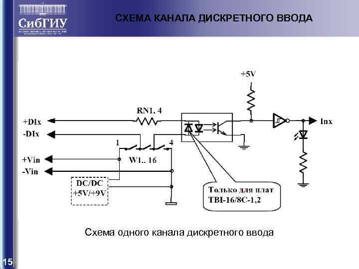 Дискретные каналы без памяти. Схемы портов дискретного ввода. Схема 32 канального ввода. Типовая схема дискретного ввода. Пар схема ввода.