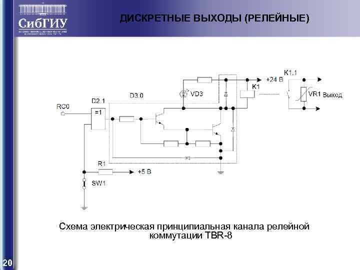 Схема выход