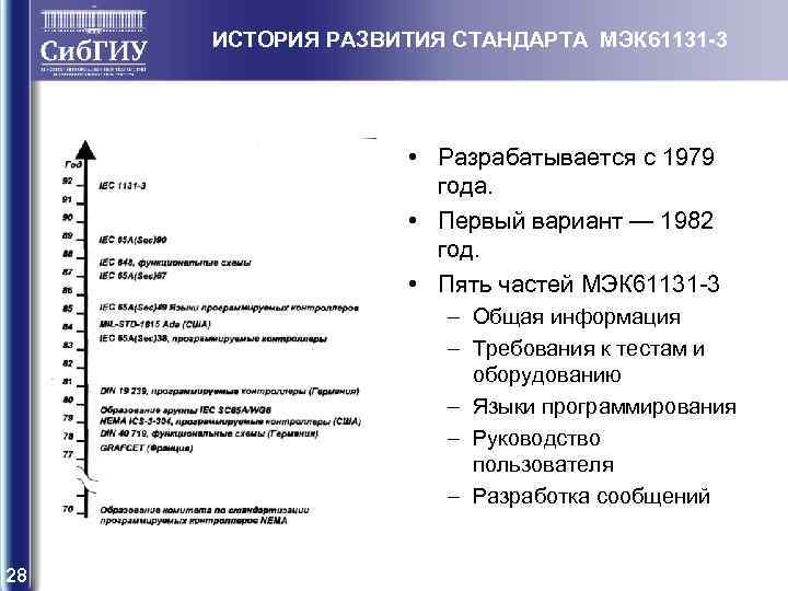 ИСТОРИЯ РАЗВИТИЯ СТАНДАРТА МЭК 61131 -3 • Разрабатывается с 1979 года. • Первый вариант