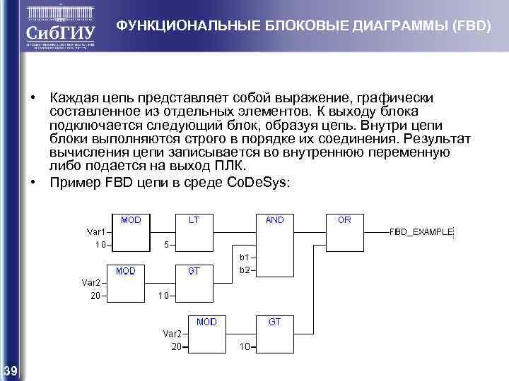 Функциональные языки примеры