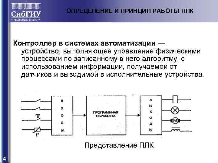 Выберите управление устройствами