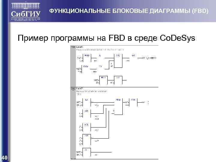 Язык функциональных блоковых диаграмм