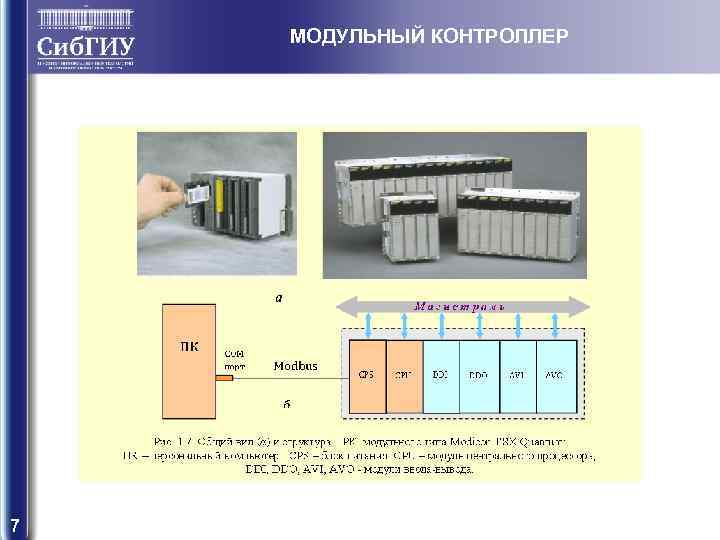 МОДУЛЬНЫЙ КОНТРОЛЛЕР 7 