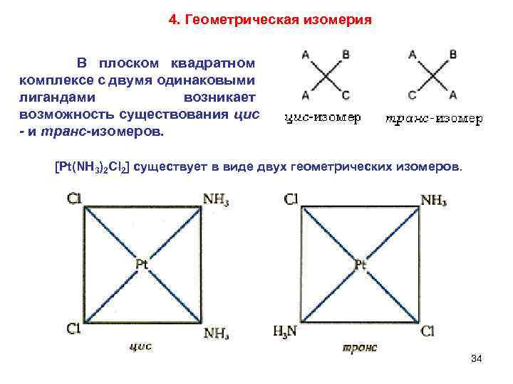 4. Геометрическая изомерия В плоском квадратном комплексе с двумя одинаковыми лигандами возникает возможность существования