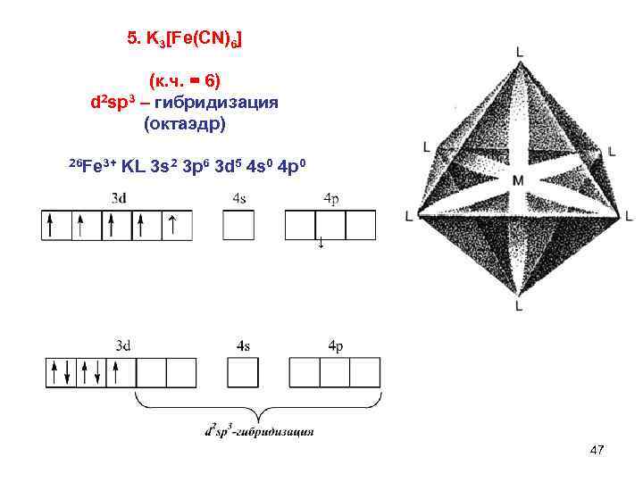 5. K 3[Fe(CN)6] (к. ч. = 6) d 2 sp 3 – гибридизация (октаэдр)