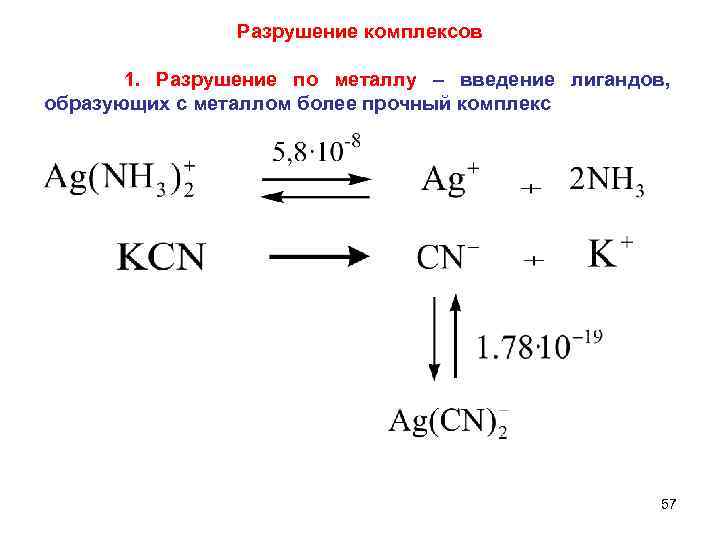 Разрушение комплексов 1. Разрушение по металлу – введение лигандов, образующих с металлом более прочный