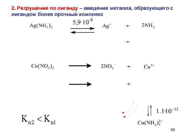 2. Разрушение по лиганду – введение металла, образующего с лигандом более прочный комплекс 59