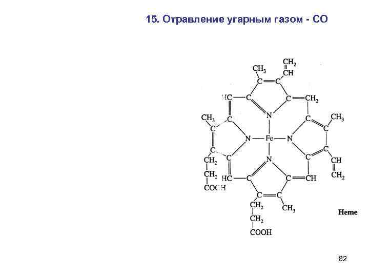 15. Отравление угарным газом - СО 82 