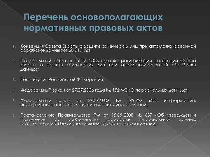 Перечень основополагающих нормативных правовых актов 1. Конвенция Совета Европы о защите физических лиц при