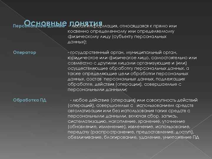 Основные понятия Персональные данные - любая информация, относящаяся к прямо или косвенно определенному или