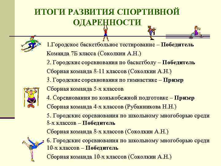 ИТОГИ РАЗВИТИЯ СПОРТИВНОЙ ОДАРЕННОСТИ 1. Городское баскетбольное тестирование – Победитель Команда 7 Б класса