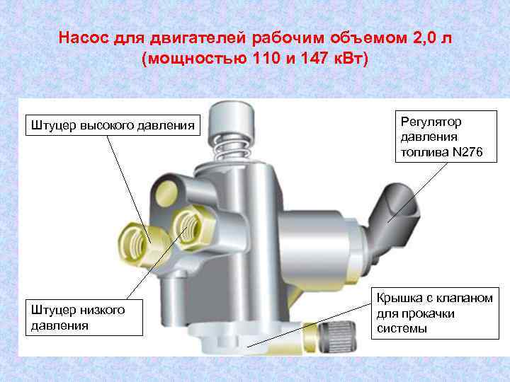 Насос для двигателей рабочим объемом 2, 0 л (мощностью 110 и 147 к. Вт)