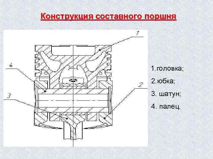 Сложная конструкция детали