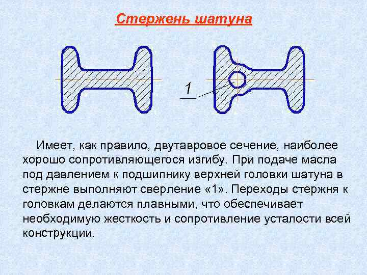 Стержень шатуна Имеет, как правило, двутавровое сечение, наиболее хорошо сопротивляющегося изгибу. При подаче масла