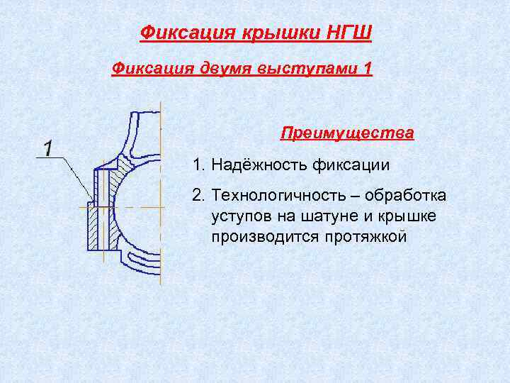 Фиксация крышки НГШ Фиксация двумя выступами 1 Преимущества 1. Надёжность фиксации 2. Технологичность –