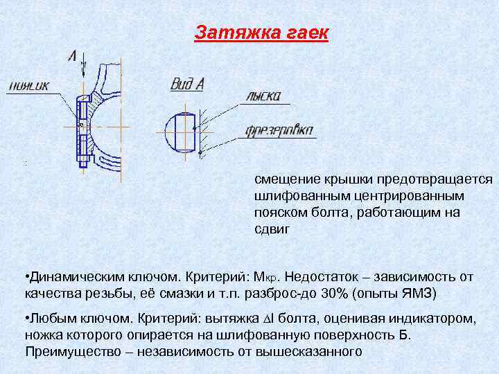 Затяжка гаек смещение крышки предотвращается шлифованным центрированным пояском болта, работающим на сдвиг • Динамическим